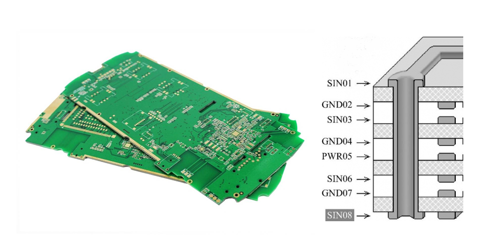 8-layer PCB cross section stackup